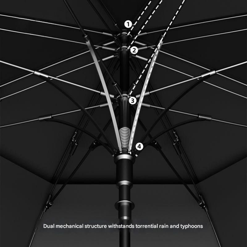High-End Semi-automatic Long S - Golf Umbrella 评论和价格